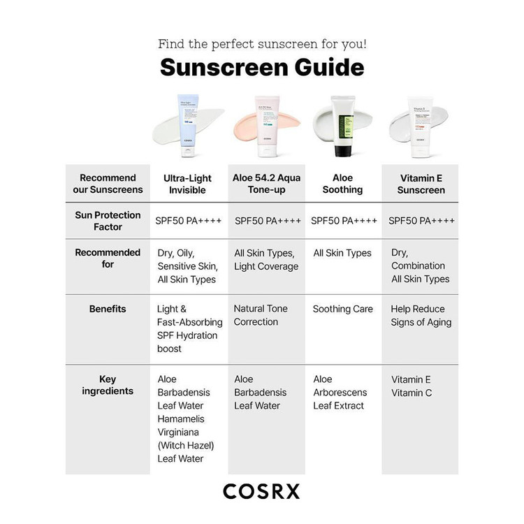 ضدآفتاب اولترا لایت کوزارکس