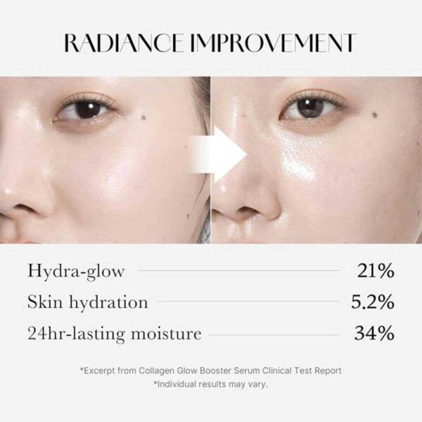 بوستر سرم درخشان کننده کلاژن مدی کیوب Medicube مدل Collagen Glow Booster Milk Serum حجم 15ml